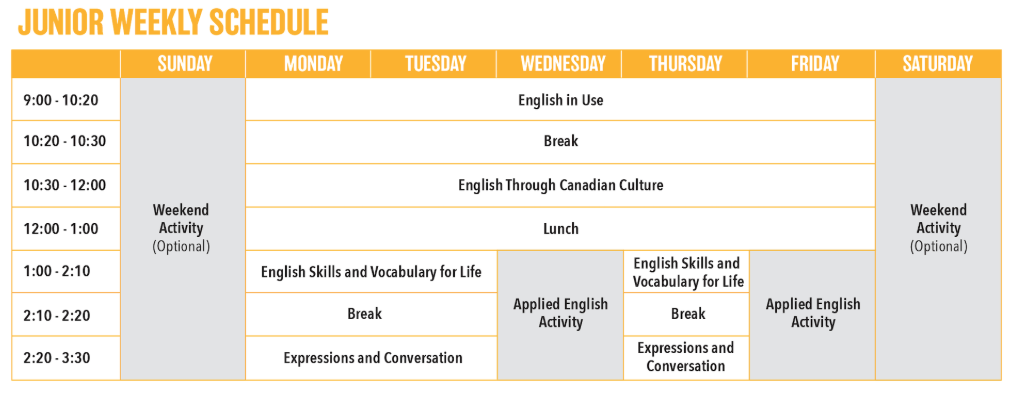 2026 밴쿠버겨울캠프 하루일과