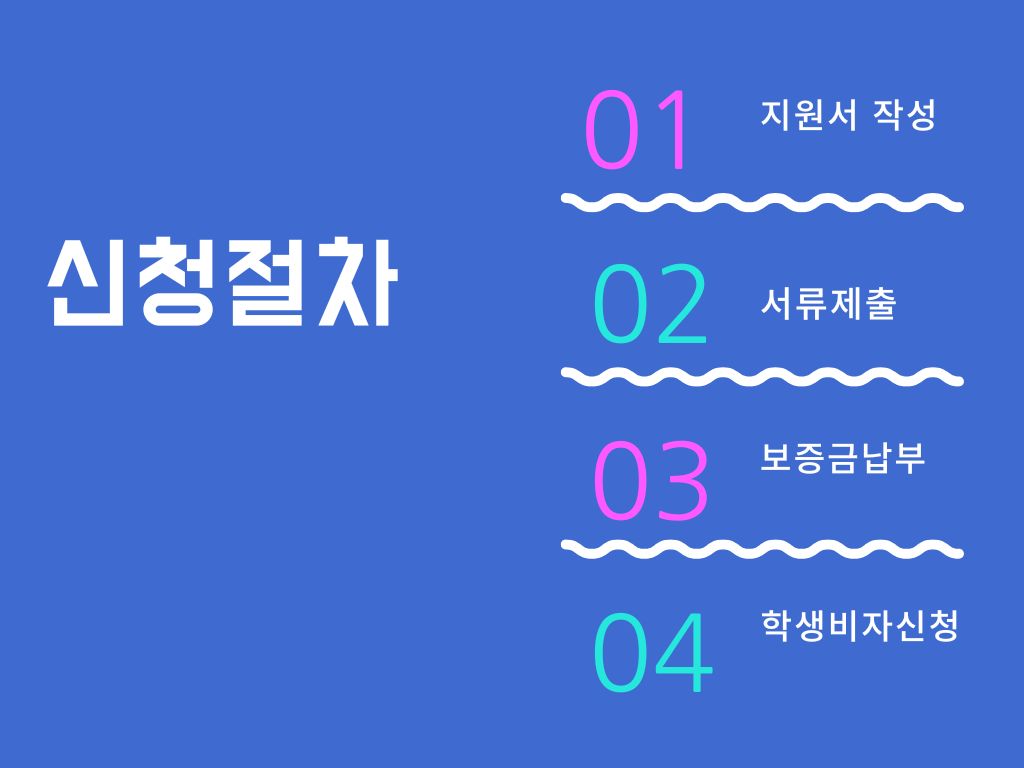코네스토가컬리지 용접학과 국제학생 신청절차 