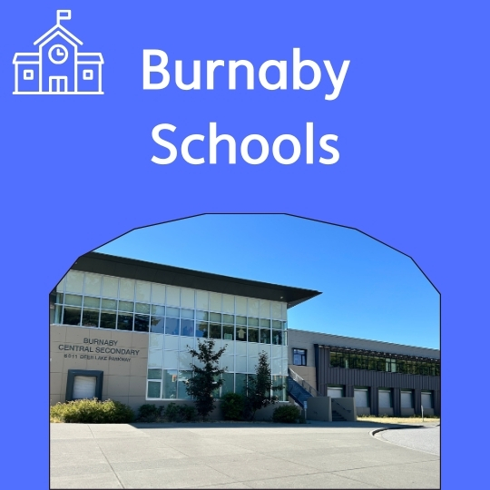 버나비교육청 산하 학교들 