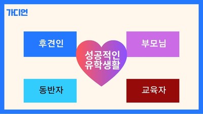 캐나다조기유학 가디언 서비스 