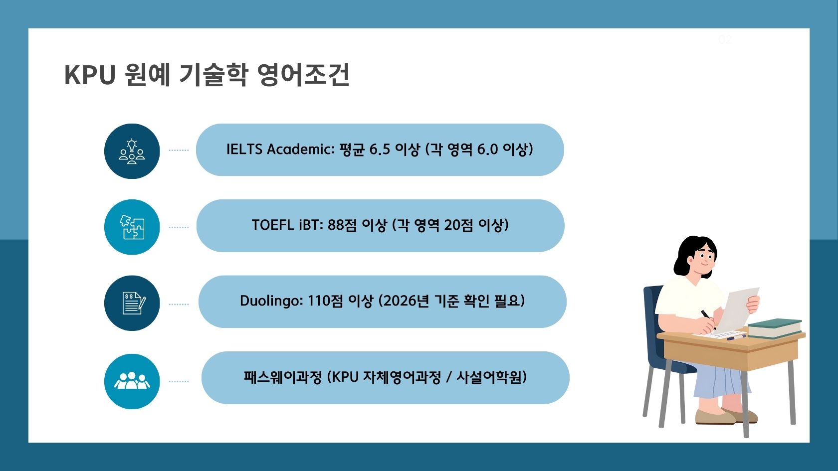 콴틀란대학교 입학을 위한 영어점수 
