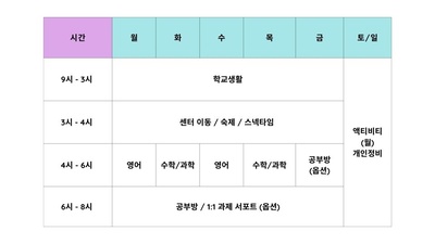 캐나다조기유학 밴쿠버 관리형 스케쥴 